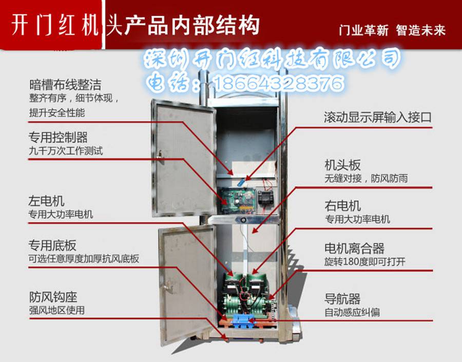 電動伸縮門機頭內(nèi)部結(jié)構(gòu)，一覽電動伸縮門組成部分