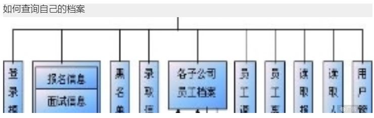 圖文介紹|伸縮門(mén)遙控器如何對(duì)拷