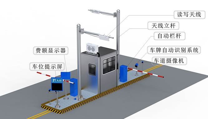 深圳停車場(chǎng)辦證攻略大全